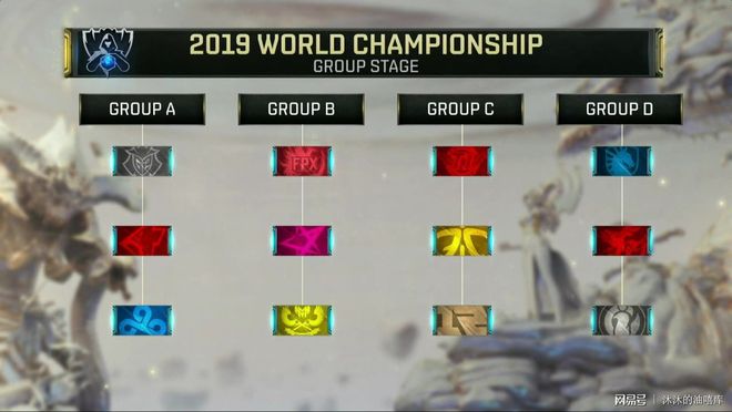 都可能在系 都可能在系