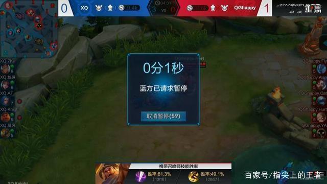 无需具体数
